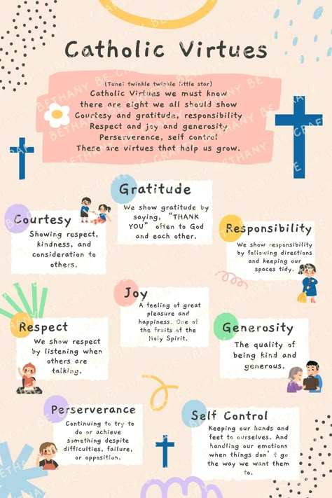 Catholic Virtues poster is an easy way to incorporate learning about important virtues in our home. This is a physical poster that will be shipped to you. This poster includes a song and mini description of each virtue to help children apply to real life living. I found having this up side by side with our alphabet and number poster really helped put front and center living virtuously for my own children. My prayer is it will be the same foundational support for your family! Catholic Classroom Decor, Virtues For Kids, Catholic Prayers For Kids, Catholic Virtues, Catholic Poster, Catholic Home, Traditional Catholicism, Catholic Beliefs, Catholic Education