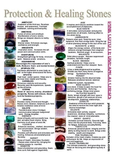 "PROTECTION AND HEALING STONES Study Guide DIGITAL DOWNLOAD PRINTABLE Printable sizes are  8\"x10\" 11\"x17\" 16x20 18\"x24\" CHARTS" Energy Stones Crystal Healing, Crystals Healing Grids, Best Healing Crystals, Gemstones Chart, Crystal Healing Chart, Energy Healing Spirituality, Crystals Healing Properties, Spiritual Crystals, Gemstone Meanings