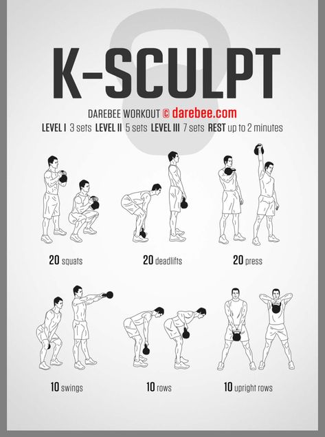 Kettlebell Workout Routines, Full Body Kettlebell Workout, Kettlebell Workouts, Trening Sztuk Walki, Kettle Bell, Kettlebell Training, Cardio Training, Building Muscle, Crossfit Workouts