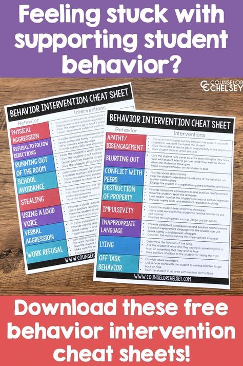 Use the behavior intervention cheat sheets when your students are showing challenging behavior. There are 3-4 interventions for 16 different behavior challenges such as aggression, impulsivity and other disruptive behavior. These interventions are perfect for the school setting to be used by counselors, teachers and other educators. #CounselorChelsey #BehaviorInterventions #SchoolCounseling Disruptive Behavior Interventions, Counseling Forms, Teaching Character Traits, Behavior Plan, Teaching Classroom Management, Teaching Character, Behavior Supports, Behavior Interventions, Classroom Behavior Management