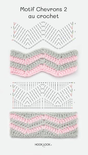 Les chevrons au crochet - HOOKLOOK. Méli-mélo d'idées en laine et au crochet. Chevron Stitch Crochet, Crochet Zig Zag, Chevron Crochet Patterns, Crochet Stitches Chart, Chevron Crochet, Chevron Stitch, Crochet Stitches Free, Crochet Rug Patterns, Crochet Bebe