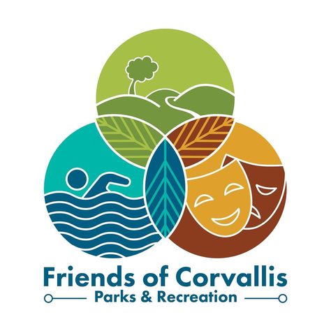 Logo project for a local non-profit, Friends of Corvallis Parks & Recreation. 🌳 They needed a logo that was similar to the Corvallis Parks & Rec logo, using the same font and colors, but also represented the different aspects of Friends of Corvallis. Super happy with how this came out in the end. #graphicdesign #logo #logodesigns #parksandrecreation #nonprofit #corvallis #corvallisparksandrec #logoinspiration #hiking #outdoors #fundraising #community Non Profit Logo, University Interior, University Interior Design, Hiking Logo, Logo Project, Parks N Rec, Badge Logo, Super Happy, Parks And Recreation