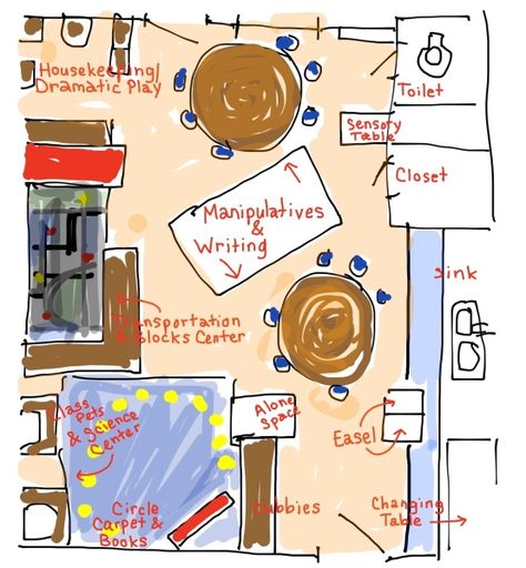 Ecers Classroom, Classroom Floor Plan, Preschool Classroom Layout, Setting Up A Classroom, Reggio Emilia Preschool, Old Classroom, Preschool Classroom Setup, Reggio Emilia Classroom, Classroom Arrangement