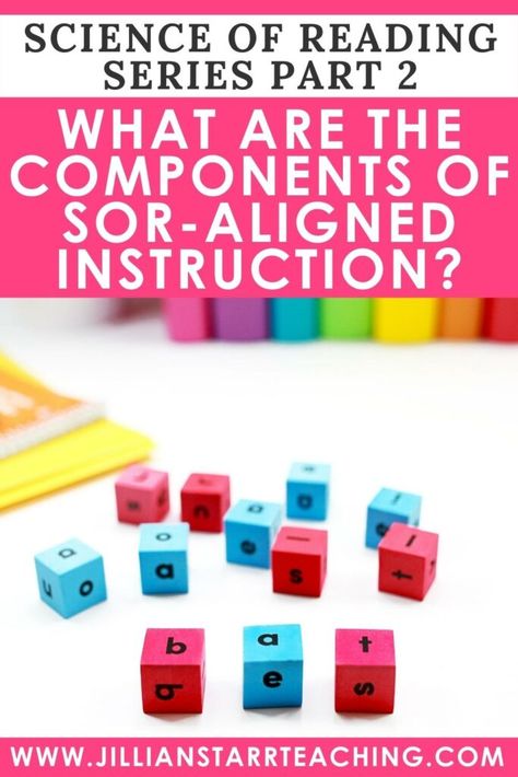 Science Of Reading 4th Grade, Phonics Fluency, Kindergarten Word Families, Kindergarten Special Education, Structured Literacy, Reading Stations, Vocabulary Instruction, Reading Assessment, First Grade Phonics