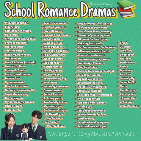 This catalog is made of cdramas for high school and college power couples 📚 High School Romance Kdrama, Romance K Drama List, Chines Drama School Romance, High School Series To Watch, High School Chinese Dramas, High School Anime Recommendations, High School Kdramas To Watch List, High School Chinese Drama List, Books About High School Love