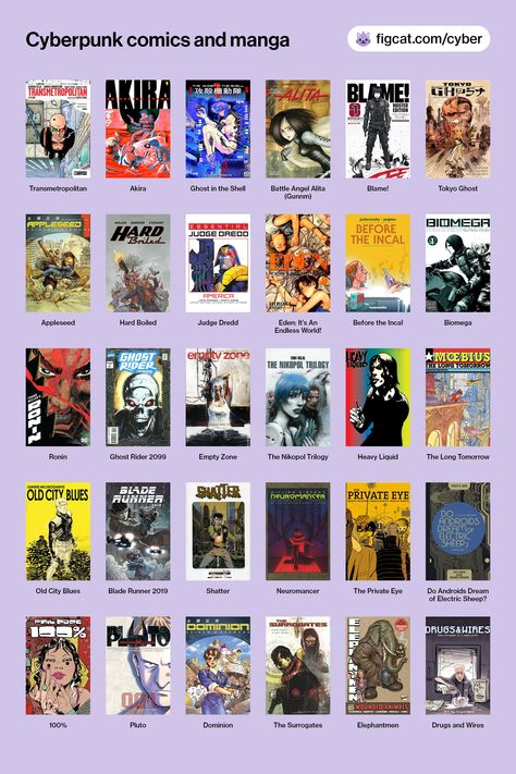 A grid of 30 covers of the recommended cyberpunk comic books and manga, including Transmetropolitan, Akira, Ghost in the Shell, Gunnm, Blame!, Tokyo Ghost, Appleseed, Hard Boiled, Judge Dredd, Eden, Before the Incal, Biomega, Ronin, Ghost Rider 2099, Empty Zone, The Nikopol Trilogy, Heavy Liquid, The Long Tomorrow, Old City Blues, Blade Runner 2019, Shatter, Neuromancer, The Private Eye, Do Androids Dream of Electric Sheep?, 100%, Pluto, Dominion, The Surrogates, Elephantmen, and Drugs & Wires. Comic Book Recommendations, Graphic Novels To Read, Graphic Novel Recommendations, Good Manga Recommendations, Manga Recommendation List, Comics Recommendations, Cyberpunk Books, Comic Recommendation, Best Manga To Read