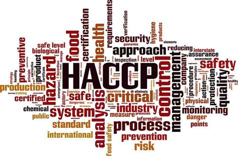 what is an haccp plan hazard analysis critical control points certificate Hazard Analysis, Common Fears, Safety Management System, Lead Nurturing, Competitive Analysis, Strategic Marketing, Experiential, Cool Names, Network Marketing