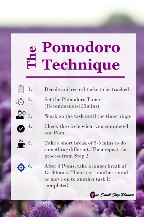 Time Boxing Planner, Pomodoro Technique Time Management, Eliminate Procrastination, Pomodoro Technique App, Pomodoro Planner, Time Boxing, Pomodoro Method, The Pomodoro Technique, Pomodoro Timer