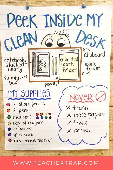 No More Messy Student Desks! Such simple tips for helping kids keep their work areas clean and neat. No more lost papers or missing supplies!  #classroomorganization #classroomtips #studentdesks #teachertrap Desk Organization Anchor Chart, Best Desk Arrangement For Classroom, 4th Grade Classroom Setup Ideas, 1st Grade Classroom Ideas, 4th Grade Classroom Setup, School Start, Clean Desk, Classroom Anchor Charts, Elementary Classroom Decor