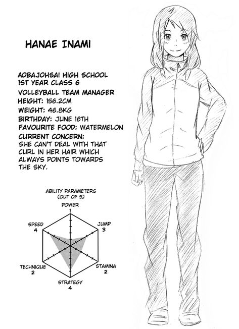 Haikyuu Template, Haikyuu Stats, Haikyuu Siblings, Haikyuu Girls, Haikyuu Pictures, Oc Template, Character Sheets, Haikyuu Karasuno, Haikyuu Wallpaper