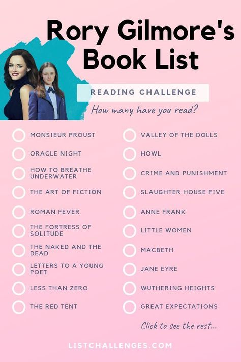 The Rory Gilmore Reading Challenge - How many have you read? Rory Gilmore Reading Challenge, Gilmore Girls Books, Rory Gilmore Books, Rory Gilmore Reading, Books And Tea, Germany Hamburg, Reading Habits, Book Challenge, Foto Tips