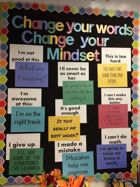 Growth Mindset In The Classroom, Math Growth Mindset, Change Your Words Change Your Mindset Bulletin Board, Calm Down Room High School, Bulletin Board Ideas Motivational, New Year Bulletin Boards For Work, Perseverance Bulletin Board, Words Of Affirmation Bulletin Board, Who We Are Pyp Activities