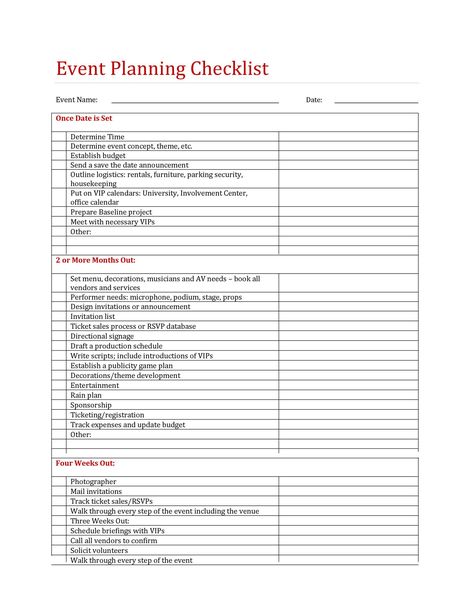 Corporate Event Planning Checklist, Event Planner Checklist, Event Checklist Template, Business Plan Template Word, Event Planning Checklist Templates, Event Checklist, Event Planning Worksheet, Meeting Template, Event Budget