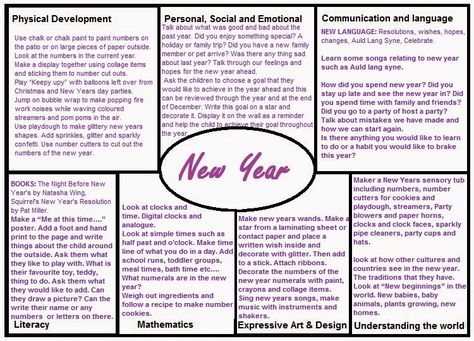 Over the next couple of weeks we will be looking at the New Year and new beginnings.  I will be asking the children to think about someth... Eyfs Worms, Eyfs Curriculum, Gambling Art, Memories Ideas, Windows Ideas, Nursery Planning, People Who Help Us, Eyfs Classroom, Learning Stories