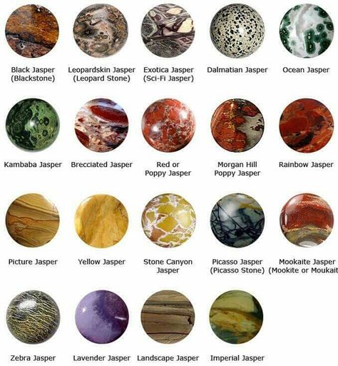 Jasper Stone Identification, Crystal Identification, Mineral Identification, Gemstones Chart, Hospital Stay, Magic Stones, Magical Stones, Gemstone Art, Jewelry Design Drawing