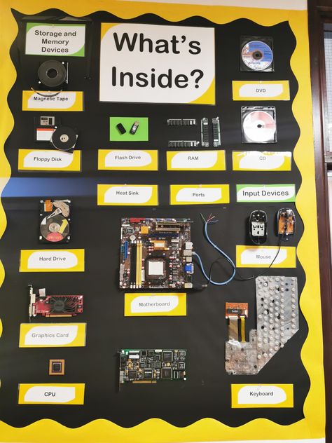 Design And Technology Classroom Displays, Computer Science Display Boards, Design Technology Classroom Display, Computer Science Exhibition Ideas, Ict Classroom Decoration, Computer Models For Exhibition, Computer Science Teacher, Tech Fest Decoration Ideas College, High School Computer Classroom Decor