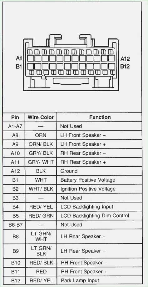 30 Elegant 2004 Chevy Tahoe Radio Wiring Diagram- Car radio installation garnishing comprise of harness adapters leads, fascia adapters, stalk/steering wheel direct adapters (also known as intellectual leads) and aerial adapters. car stereo radio wiring diagram and wire colors 2004 whether your an expert installer or a novice enthusiast with a 2004 chevrolet tahoe an automotive wiring diagram can save yourself time and headaches e of the most time consuming tasks with installing a car stereo car Truck Stereo, 2012 Chevy Silverado, Chevrolet Silverado 2014, Silverado Z71, 2004 Chevy Silverado, Chevy 4x4, Wire Installation, 2006 Chevy Silverado, House Wiring