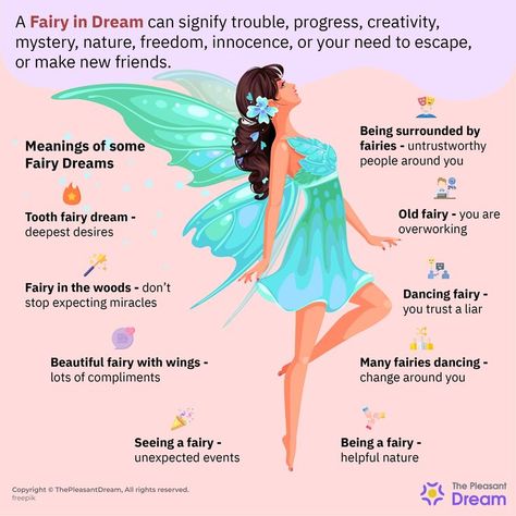 How To Become A Fairy, Fairy Facts, Facts About Fairies, Fairies Facts, Dream Magick, Dream Messages, Interpret Dreams, Dream Symbolism, Fairies Exist