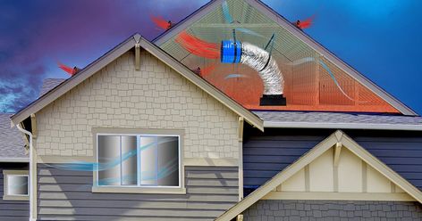 Let the breeze into your home with energy efficient whole house fans. Learn all about whole house fans, how they work, and how to size one for your home. Fan Diy, Whole House Fans, Whole House Fan, Attic Fan, Air Handler, Improve Indoor Air Quality, Infrared Heater, Diy Fan, House Fan