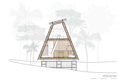 Banaue, Wooden Cabins, Natural Ventilation, Architectural Drawing, Low Tech, Ground Floor Plan, Hot And Humid, Architecture Student, Good House