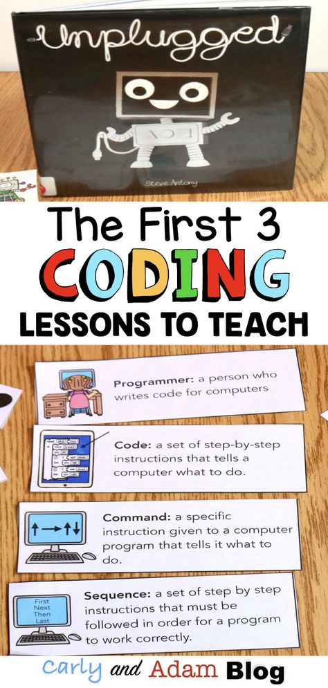 Coding Mouse Activities, Technology For Preschoolers Activities, Coding Activities Grade 2, Coding Anchor Chart, Stem Coding Activities Elementary, Coding Grade 1, Elementary Coding Activities, Lego Coding Stem Activities, Coding Kindergarten Activities