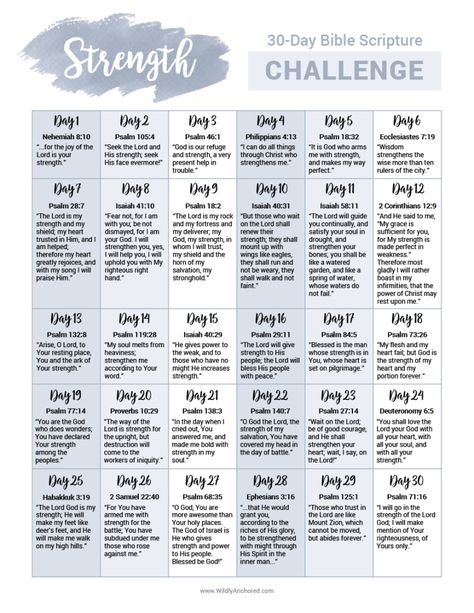 FREE 30-Day Strength Scripture Challenge Printable Strength Scripture, Scripture Challenge, Scriptures About Strength, Christian Journal, Scripture Writing Plans, Printable Scripture, Bible Study Plans, Bible Study Methods, Bible Study Tips