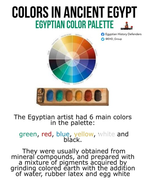 Essential colors in ancient Egypt green red blue yellow white and black
The Egyptian artist had 6 main colors in the palette: green, red, blue, yellow, white and black. They were usually obtained from mineral compounds, and prepared with a mixture of pigments acquired by grinding colored earth with the addition of water, rubber latex and egg white

Ancient Egyptian Color pallette
Colors in ancient Egypt Ancient Egypt Color Palette, Egypt Color Palette, Egyptian Color Palette, Ancient Egyptian House, Ancient Egyptian Makeup, Egypt Makeup, Egyptian Drawings, Ancient Egypt Fashion, Palette Green