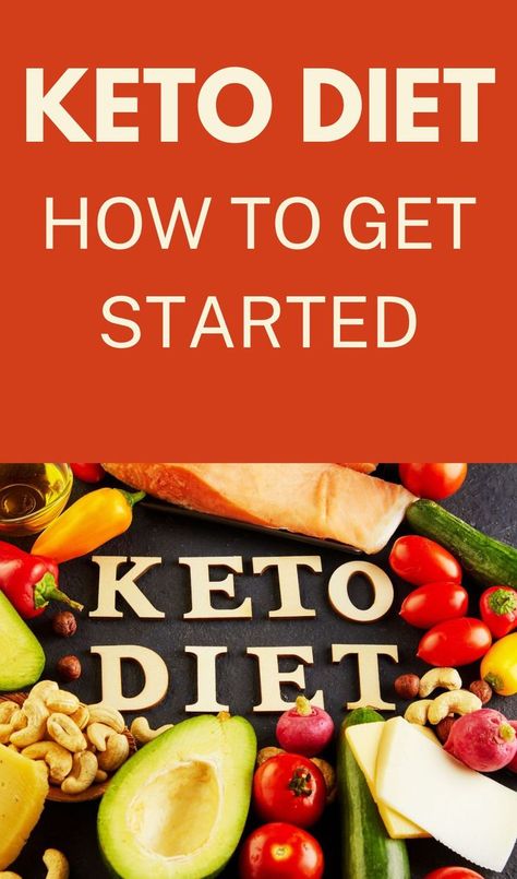 There’s a lot of information online on the ketogenic diet, what it is, what the benefits are and what you can and can’t eat. I’m hoping to break this guide down into something like a keto for dummies, explaining what the keto diet is in layman terms so beginners can understand the diet better. Keto Diet List, Beginner Meal Planning, Keto Supplements, Diet Breakfast Recipes, Diet Plans For Women, Ketogenic Diet Meal Plan, Eating Plan, Best Keto Diet, For Dummies