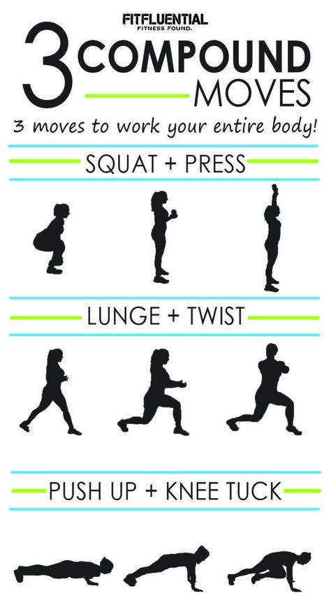 Save time and get results! These three compound movements target all the major muscle groups to strengthen, tone and burn calories! #FitFluential Compound Exercises At Home, Compound Bodyweight Exercises, Compound Movements Workouts, Get Down, Compound Movements, Cardio Exercises, Compound Exercises, Cardio Workouts, Major Muscles