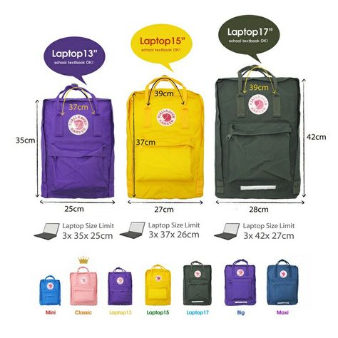 Kanken Backpack College, Fjallraven Kanken Laptop 15, Kanken Backpack Laptop, Kanken Laptop 15, Fjallraven Kanken Laptop, Mochila Fjallraven Kanken, Fjallraven Kanken Mini, Backpack Fjallraven, Fjällräven Kånken