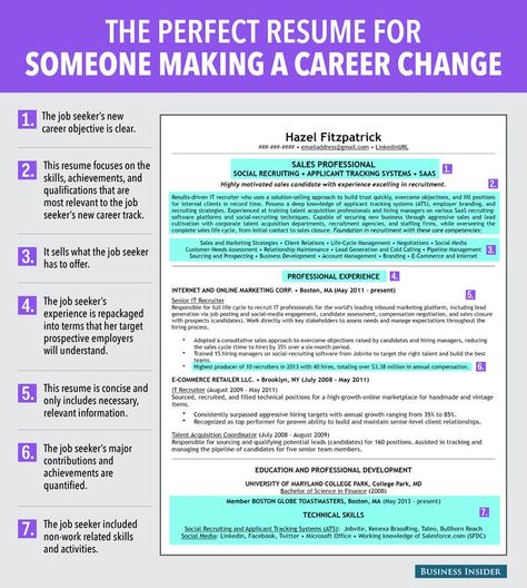 Career Change Resume, Business Resume, Career Help, V Model, Resume Ideas, Cv Template Word, Job Info, Resume Writing Tips, Job Tips