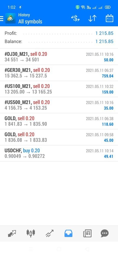 Join us for live #forex #gold #indices Signals📊and Earn Massive Profit💵 @tastemadeuk @glamourmaguk @will_uk @ebaycouk @PinterestUK #FOREX #FOREXTRADER #FOREXTRADING #EURUSD #LONDONFX #JORDAN #KUWAITFX #OMANFX #LONFONFOREX #ARABFOREX Forex Profits, Gold Trader, Forex Trading Strategies Videos, Risk Management Strategies, Commodity Market, Option Trader, Trading Signals, Forex Signals, Technical Analysis