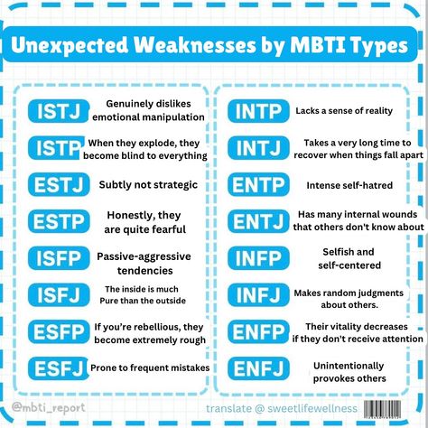 Mbti Enneagram, Entj Personality, Mbti Charts, Infp T, Self Centered, Passive Aggressive, Mbti Personality, August 1, Sense Of Humor