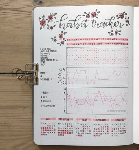 Bujo Trackers, Diy Bullet Journal, Habit Tracker Ideas, 1000 Lifehacks, Bullet Journal Habit Tracker, Journal Hacks, Journal Habit Tracker, Bullet Journal 2020, Habit Tracker Bullet Journal