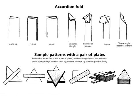 Itajime Shibori Folding Techniques, Shibori Folding Techniques Pattern, Itajime Shibori Techniques, Shibori Techniques Tutorials, Shibori Folding Techniques, Tie Dye Tutorial, Itajime Shibori, Shibori Diy, Diy Tie Dye Techniques