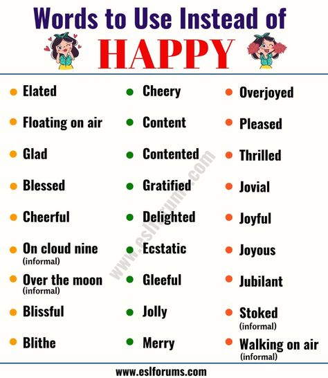 HAPPY Synonym: List of 29 Synonyms for Happy in English - ESL Forums Other Words For Happy, Synonyms For Happy, Words For Happy, Another Word For Happy, Happy Synonyms, List Of Synonyms, Words To Use Instead, Happy Person, English Learning Spoken