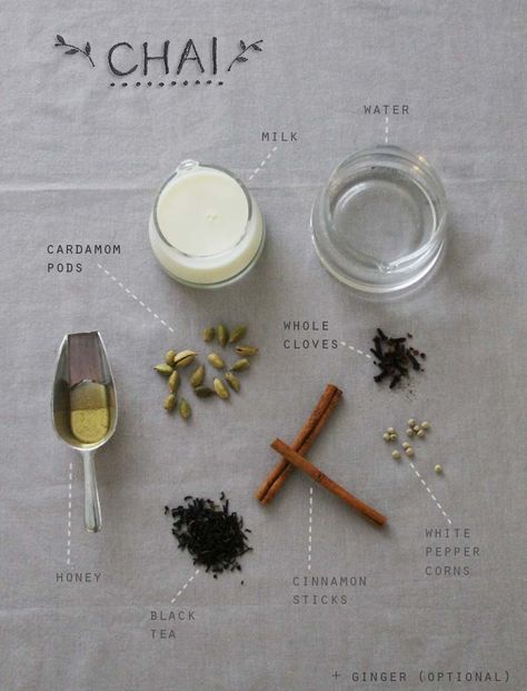 [ Recipe: Chai Tea ] made with: water, milk, cardamom pods, whole cloves, white peppercorns, cinnamon sticks, ginger, black tea (golden assam for author), and honey. ~ from Sanae Ishida Tea Blends Recipes, Masala Powder Recipe, Chai Tea Recipe, Cardamom Pods, Ginger Black, Chai Recipe, Homemade Tea, Herbal Teas Recipes, Masala Chai