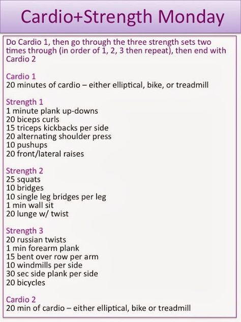 Working Out and Eating In: Cardio + Strength Workout Total Body Workout Plan, Wods Crossfit, Monday Workout, Arm Workout Women, Orange Theory Workout, Workout Plan For Women, Circuit Workout, Body Workout Plan, At Home Workout Plan