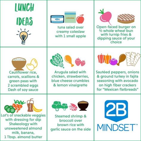 2B Mindset Lunch Ideas www.HipFitMom.com 2b Mindset Lunch Ideas, 2b Mindset Lunch, Turnip Fries, Diy Lunch, 2b Mindset, 80 Day Obsession, Beachbody Recipes, Nutrition Month, Creamy Coleslaw