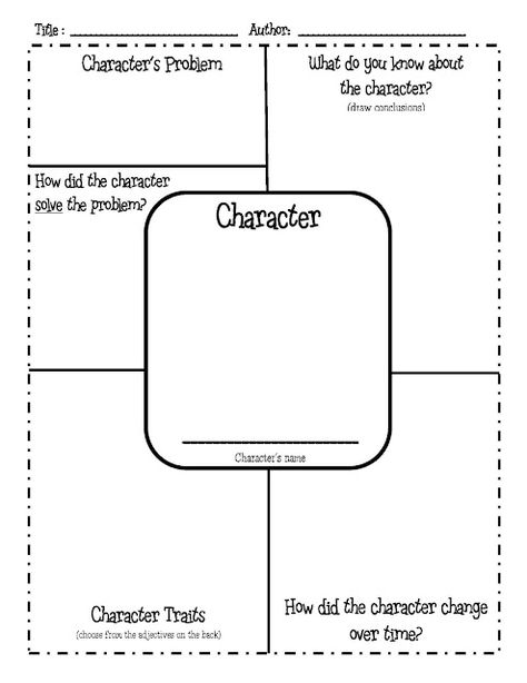 Character Map - Includes list of character traits on the back! List Of Character Traits, Types Of Characters, Story Maps, Third Grade Reading, 5th Grade Reading, 4th Grade Reading, Teaching Ela, 3rd Grade Reading, 2nd Grade Reading