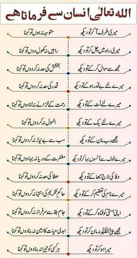 Ya Nabi, Simple English Sentences, Urdu Naat, Asif Ali, Old Poetry, Basic English Sentences, Urdu Quotes Images, Inspirational Quotes In Urdu, Islamic Pic