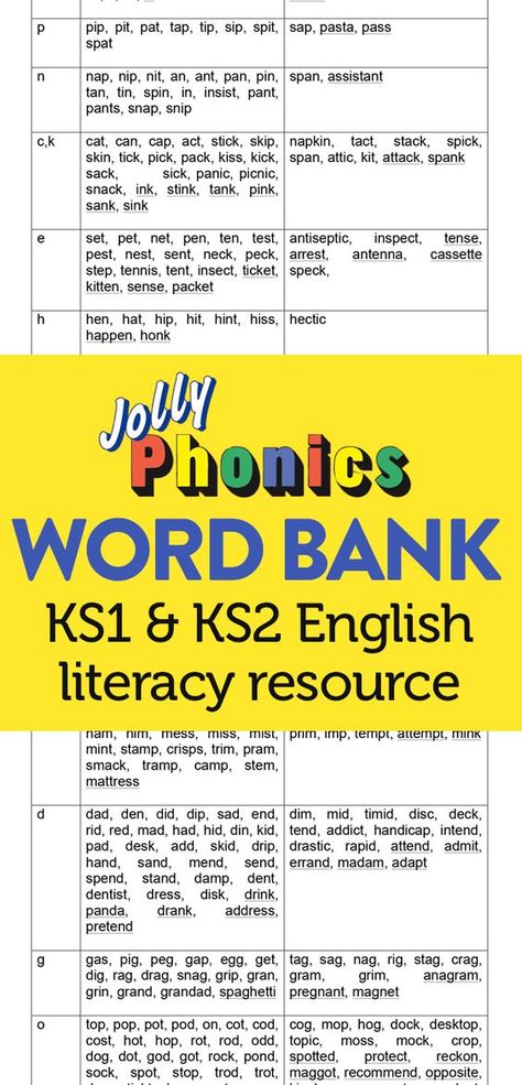 Jolly Phonics Word Bank. Key stage 1 and key stage 2 english literacy resource Satipn Jolly Phonics, Jolly Phonics Activities, Key Stage 2, Key Stage 1, Tricky Words, Phonics Sounds, English Phonics, Jolly Phonics, Primary Teaching