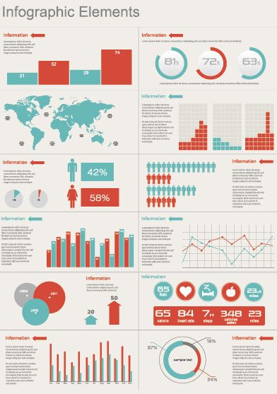 Data Visualization Infographic, Infographic Layout, Infographic Inspiration, Data Dashboard, Gfx Design, Info Board, Data Visualization Design, Graphic Design Infographic, Data Design