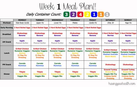 21 day fix meal plan 1200-1499 without shakeology - Google Search 21 Day Fix Menu, 21 Day Fix Plan, Beachbody 21 Day Fix, 21 Day Meal Plan, Sunday Workout, 21 Day Fix Diet, 21 Day Diet, 21 Day Fix Meal Plan, 80 Day Obsession