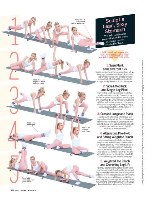 Tracey Anderson Workouts, Tracy Anderson Abs, Tracy Anderson Arms, Tracey Anderson, Tracy Anderson Workout, Tracy Anderson Method, Flat Tummy Workout, Tracy Anderson, Last Words