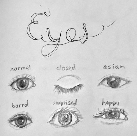 typed of eyes to draw (normal, closed, Asian, bored, surprised, happy) tutorial from theartlab.wordpress.com. Happy Eyes Drawing Reference, How To Draw Slanted Eyes, Happy Eye Drawing, How To Draw A Happy Face, Happy Eyes Sketch, Laughing Eyes Drawing, Closed Eye Sketch, Happy Closed Eyes Drawing, How To Draw Happy Eyes