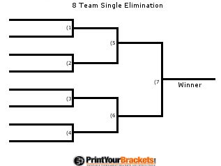 Team Sports Brackets  Put in # of teams and print out bracket Kickball Party, Kickball Tournament, Bracket Template, Beer Pong Tournament, Pickleball Tournament, Basketball Bracket, Cornhole Tournament, Beer Olympic, Bocce Ball Court