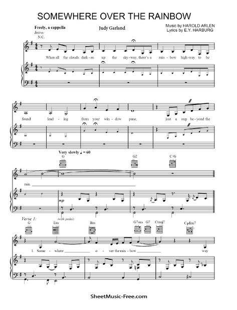 Download Somewhere Over The Rainbow Sheet Music PDF Judy Garland (from The Wizard of Oz) Rainbow Piano, Free Piano Sheet Music, Piano Sheet Music Pdf, Back To School Worksheets, Rainbow Music, Free Piano, Violin Sheet, Song Sheet, Music Chords