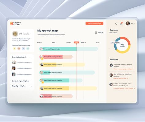 Gant Chart Design, Gantt Chart Design, Gant Chart, Project Timeline, Excel Dashboard, Lab Design, Team Management, Ui Design Website, Gantt Chart