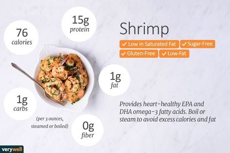 Calories Vegetables, Shrimp Nutrition Facts, Fish Nutrition Facts, Primal Lifestyle, Shrimp Healthy, Calorie Chart, Nutrition Infographic, Cooked Shrimp, Steamed Shrimp